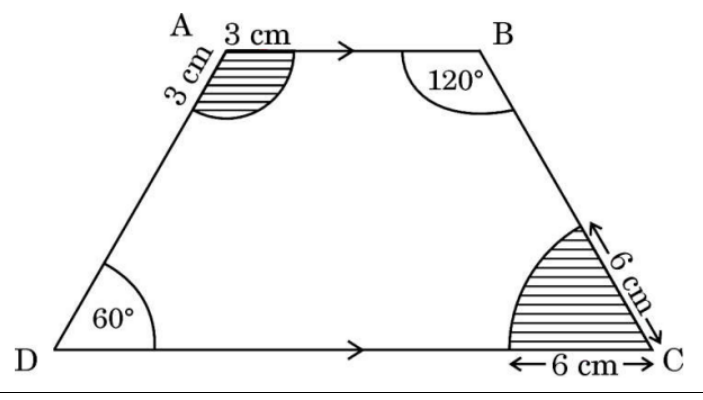 figure for this question